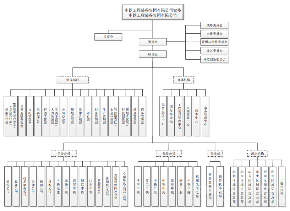 微信图片_20230710135132.png