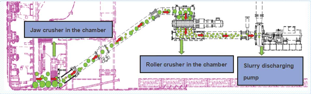 CREG Slurry TBM for Chunfeng Tunnel